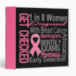 Breast Cancer Get Checked Awareness Binder