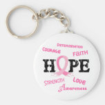 Breast Cancer HOPE 7.1 Keychains