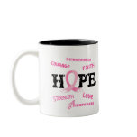 Breast Cancer HOPE 7.1