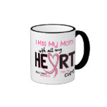 Breast Cancer I Miss My Mom Coffee Mug