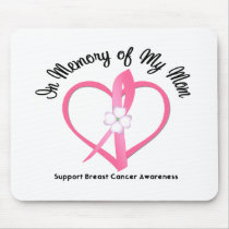 Breast Cancer In Memory of My Mom Mouse Mats