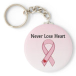 Breast Cancer Keychain
