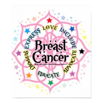 Breast Cancer  Lotus posters