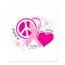 Breast Cancer PLC posters