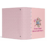 Breast Cancer Sisters binders