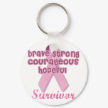Breast Cancer Survivor