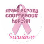 Breast Cancer Survivor