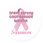 Breast Cancer Survivor