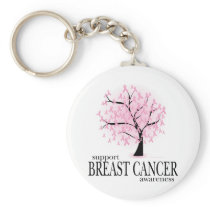 Breast Cancer Tree Keychain