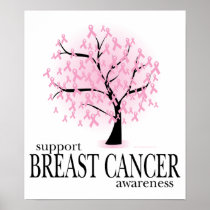 Breast Cancer Tree Poster