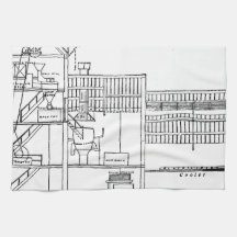 Brewery Blueprint Hand Towels