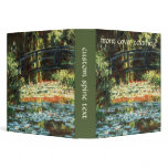 Bridge Over The Water Lily Pond by Claude Monet binders