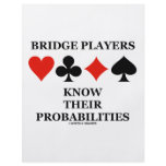 Bridge Players Know Their Probabilities flyers