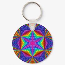 Brilliant Colored Ribbon Kaleidoscopic Design keychains