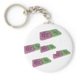 Brin as Br Bromine and In Indium Keychain
