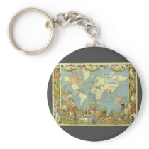 British Empire keychains