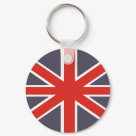 round_keychain - This British flag design keychain makes a wonderful British souvenir! Also makes a terrific souvenir gift from Great Britain!