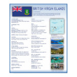 british, virgin, islands, capital, country, facts,