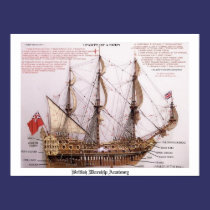 British Warship Anatomy Poster posters