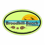 Broadkill Beach Delaware.