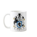 Brocas Family Crest mugs