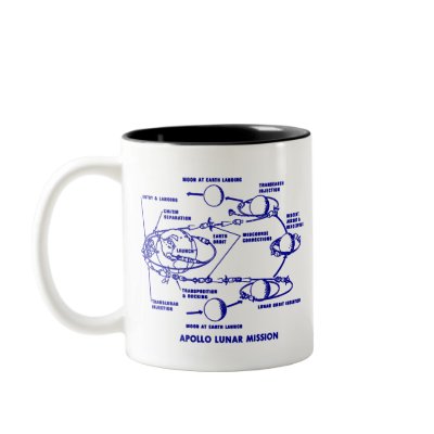 Bronze "APOLLO PLAQUE" Coffee Mug by transearth