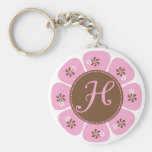 Brown and Pink Monogram H Key Chain