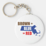 Brown + Blue = Red Keychain
