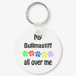 Brullmastiff Walks Design Brullmastiff Walks Design