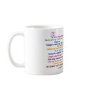 BTBT What we Have Learned mugs by Beyondtheboobietrap BTBT What we Have Learned mugs