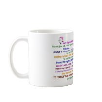 BTBT What we Have Learned Coffee Mug