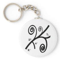 Bubble Tracks Key Chain