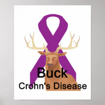 Buck Crohn'S-Disease Poster