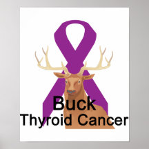 Buck Thyroid-Cancer Poster