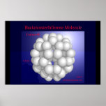 Buckminsterfullerene Molecule (print)