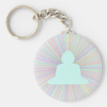 Buddha Keychain