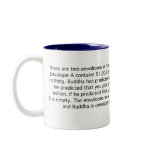 Buddha Knows Your Future Coffee Mugs