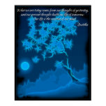 Buddha Mind Quote Poster
