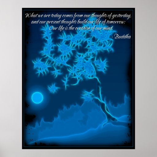 Buddha Mind Quote Poster