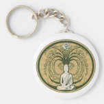 Buddha Under the Bodhi Tree Key Chains