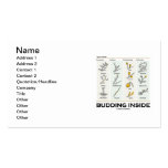 Budding Inside (Types Of Buds) Business Card Template