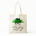 "Budget" 2010 Arnold Reunion Tote bags