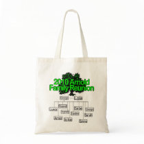 "Budget" 2010 Arnold Reunion Tote bags