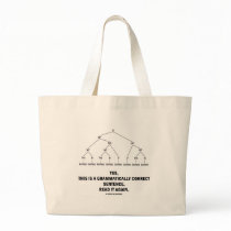 Buffalo (8 Times) Grammatically Correct Sentence bags by wordsunwords Buffalo (8 Times) Grammatically Correct Sentence bags