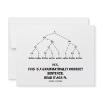 Buffalo (8 Times) Grammatically Correct Sentence invitations