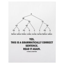 Buffalo (8 Times) Grammatically Correct Sentence letterhead by wordsunwords Buffalo (8 Times) Grammatically Correct Sentence letterhead