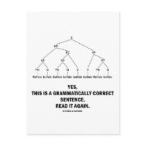 Buffalo (8 Times) Grammatically Correct Sentence postcards by wordsunwords Buffalo (8 Times) Grammatically Correct Sentence postcards