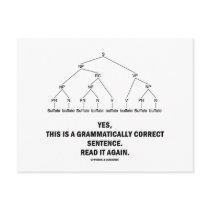 Buffalo (8 Times) Grammatically Correct Sentence postcards