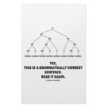 Buffalo (8 Times) Grammatically Correct Sentence Stationery Paper