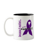 Bulimia Awareness Coffee Mugs